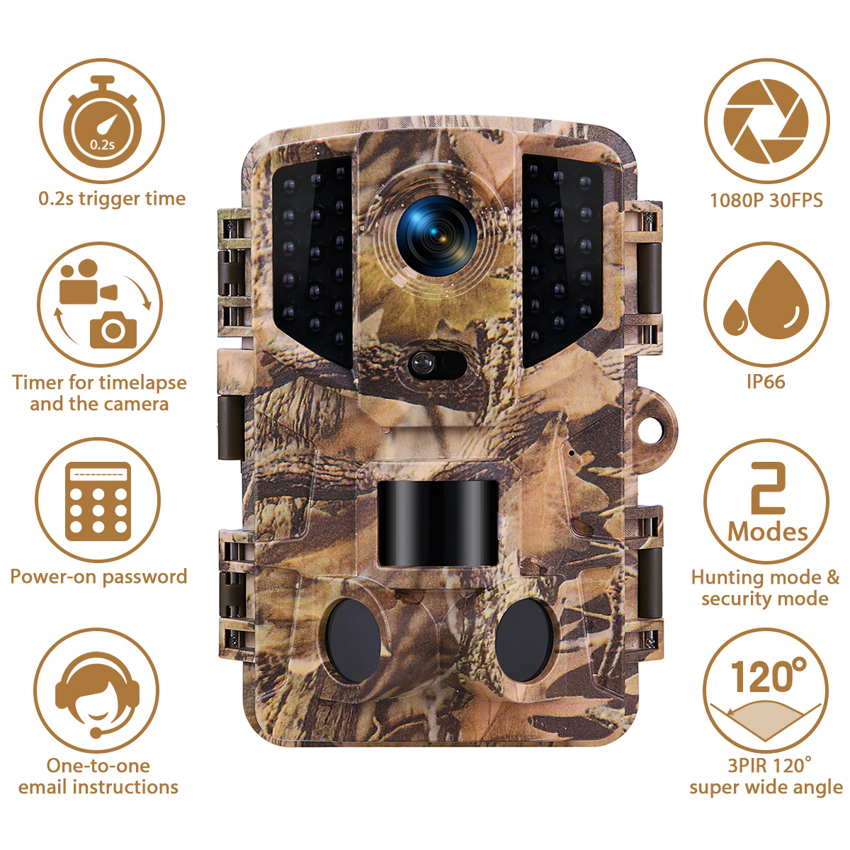 Trail Camera 3PIR 1080P 30fps Hunting Camera with 32pcs 850NM IR LEDs Night Vision, 0.2s Trigger Time,Time Lapse, 20m Range,2.0